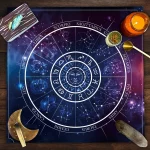 Tarot Square Tablecloth Sea Velvet Fabric Terrace Dining Table Cover Multi-purpose Towel Mandala Life Tree Butterfly - Image 5