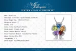 JewelryPalace 2.6ct Genuine Blue Topaz Amethyst Citrine Garnet Peridot 925 Sterling Silver Pendant Necklace for Woman No Chain - Image 7