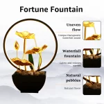 Tabletop Water Fountain USB Powered Relaxation Desktop Waterfall Fountain With Natural Rocks And LED Ring Lights For Home Decor - Image 2