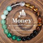 Protection Natural Stone Bracelet For Women Men Attract Good Luck Money Protection Health Crystal Citrine Tiger Eye Bracelet - Image 5