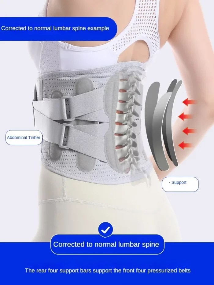 Back Brace Support Belt-Lumbar for Back Pain,Sciatica,Scoliosis,Herniated Disc Adjustable Straps-Lower with 3 Pads for Men&Women - Image 4