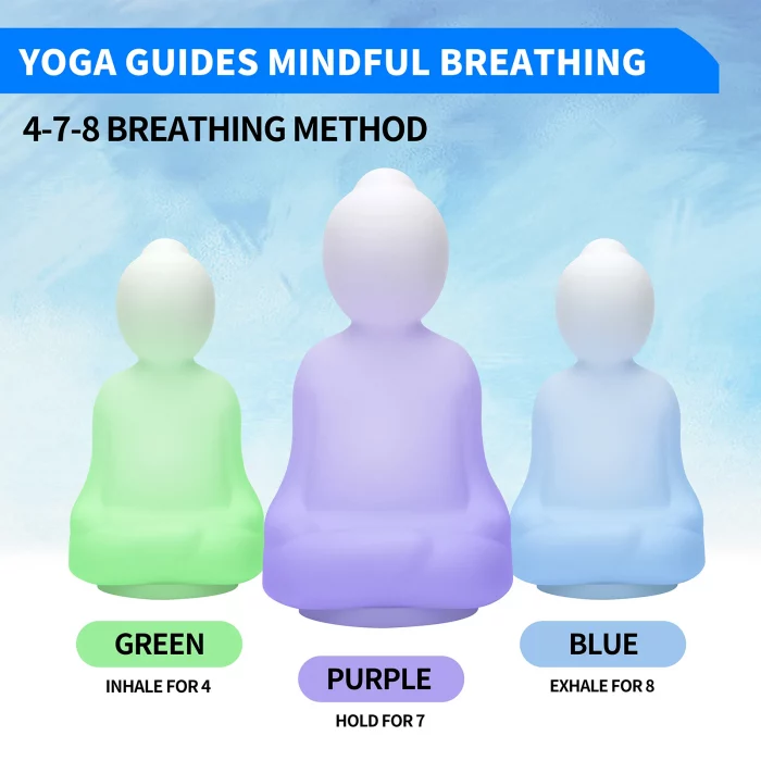 Yoga Assistance Breathing Light Guided Visual Meditation Tool Silicone Night Light bedside luminarias Atmosphere bedroom Lamp - Image 4