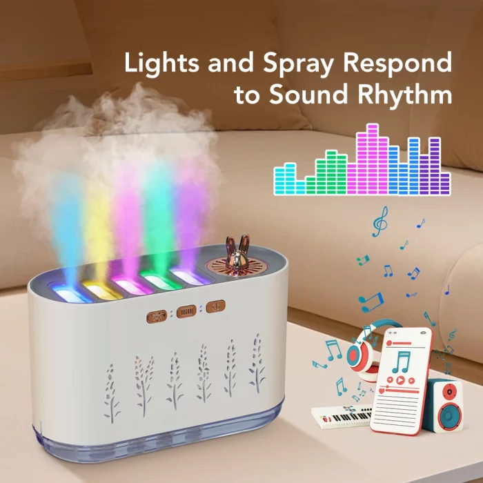 Air Humidifier Five-Hole Spray Aromatherapy Creative Dynamic Colorful Voice Control 700ml Musical Aroma Diffuser For Household - Image 3