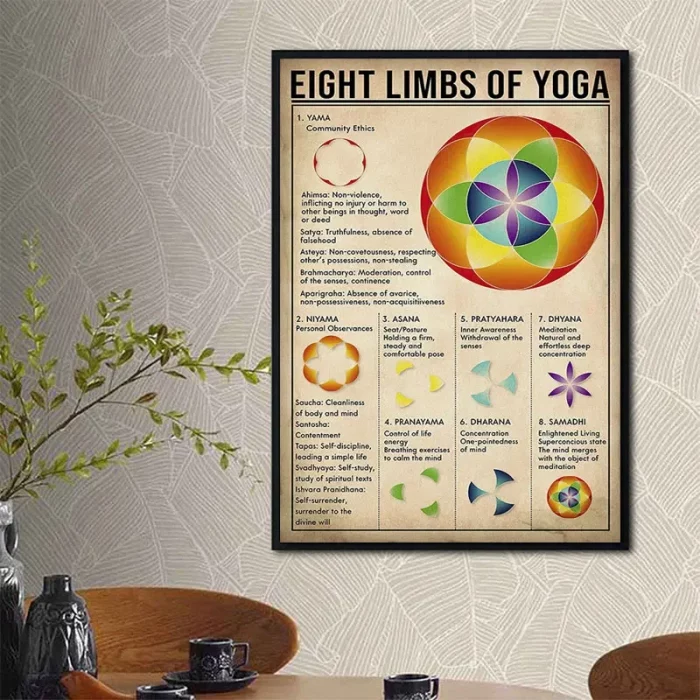 Yoga Poster Home Exercise Gym Yoga Ashtanga Chart Pose Health Poster Canvas Painting Print Wall Art Picture Living Room Decor - Image 5