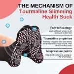 Tourmaline Slimming Health Sock, Slimming Health Sock, Thermotherapeutic Sock, Self Heating Socks,Men Women Slimming Health - Image 4