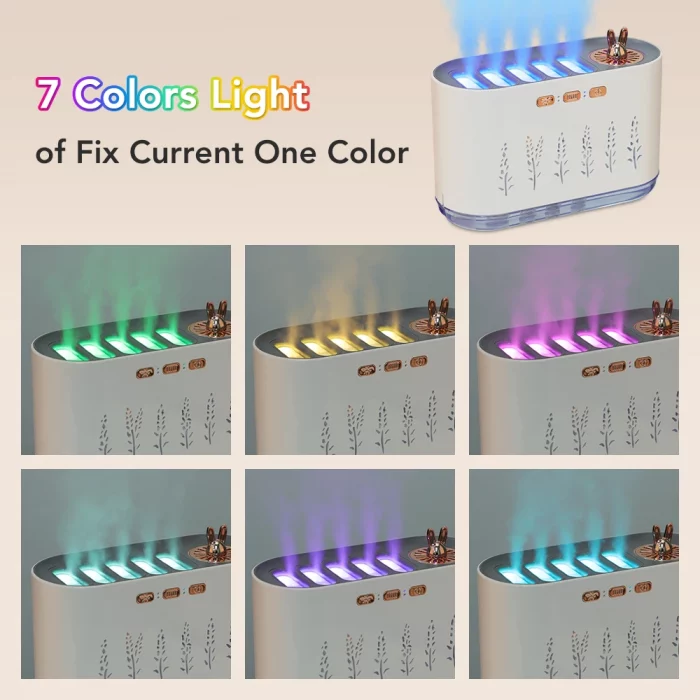 Air Humidifier Five-Hole Spray Aromatherapy Creative Dynamic Colorful Voice Control 700ml Musical Aroma Diffuser For Household - Image 5